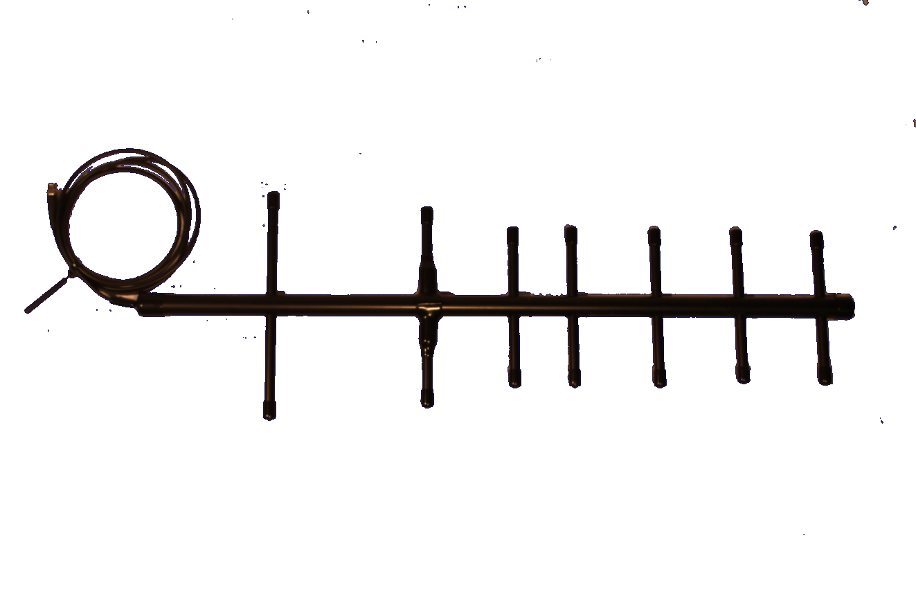 Placeholder Picture